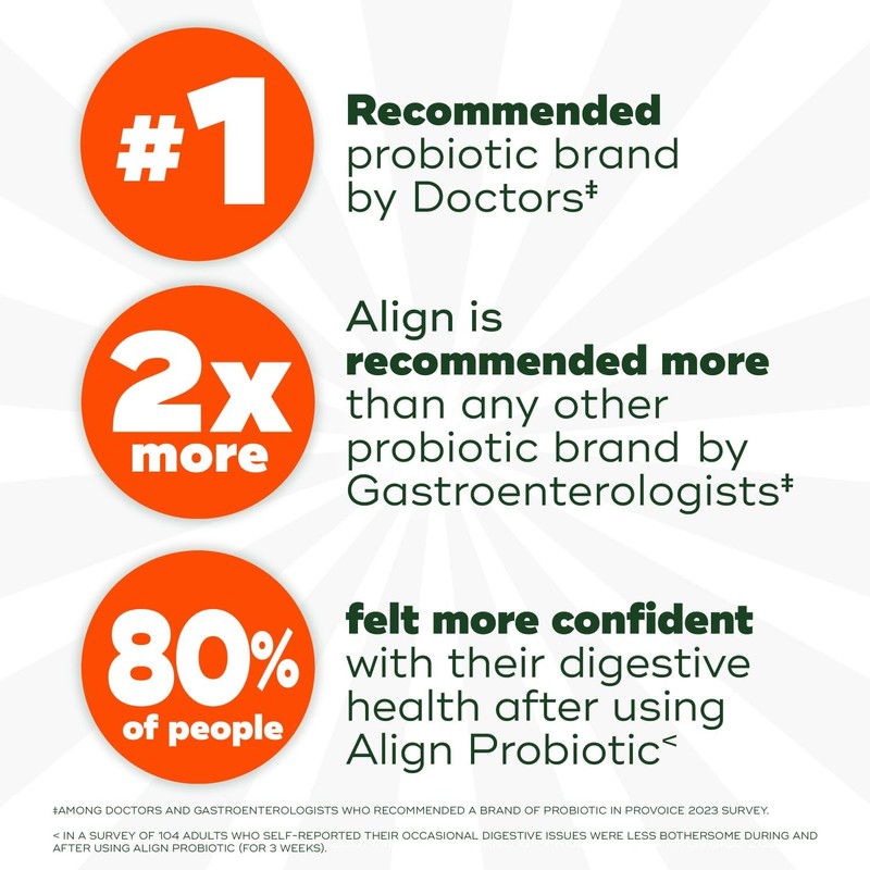 Align Probiotic Bloating Relief + Food Digestion, Probiotics for Women