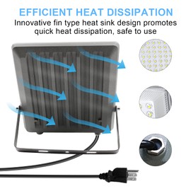 Indmird 2 Pack 300W LED Flood Light Outdoor, Exterior Flood Lights, Outdoor Flood Lights, Plug in Flood Light, for Yard, Garden, Playground, Lawn, Garages,Basketball Court, Stadium