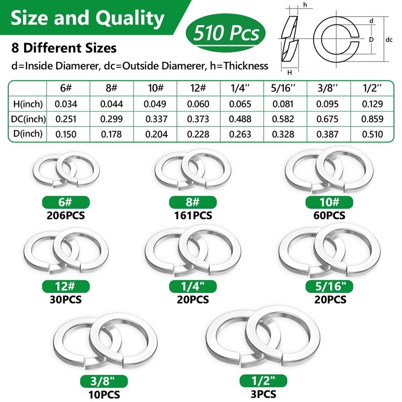 Split Lock Washer, 510Pcs 304 Stainless Steel Spring Lock Washers