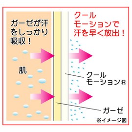 Cool Dry Cool Sweat Pad Suttle (Adult)