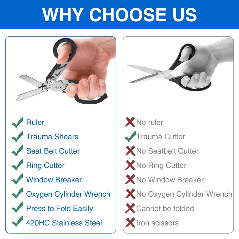 Heavy Duty 6 in 1 Multifunctional Trauma Shears Foldable |
