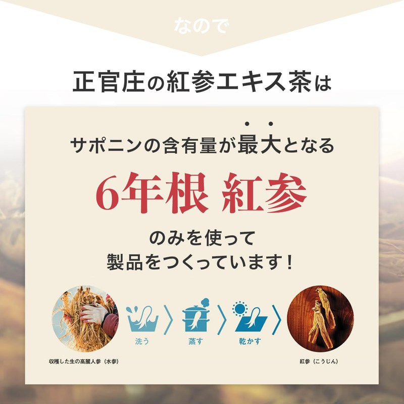 正官庄 (ジョンガンジャン) 紅参エキス茶 6年根 高麗人参 エキス 100％ サプリ 朝鮮人参 紅参(ホンサム)