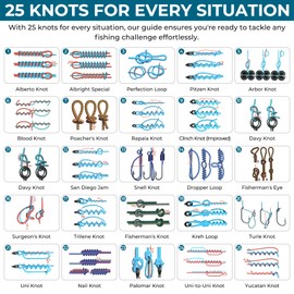 Knot Tying Kit Pro,25 way fishing knots cards - Waterproof Fishing Knots Pocket Guide & Cards | Essential Fishing Tools & Gear Accessories for Saltwater, Fly Fishing | Perfect Gifts for Men, Kids 8-14, Boy Scouts