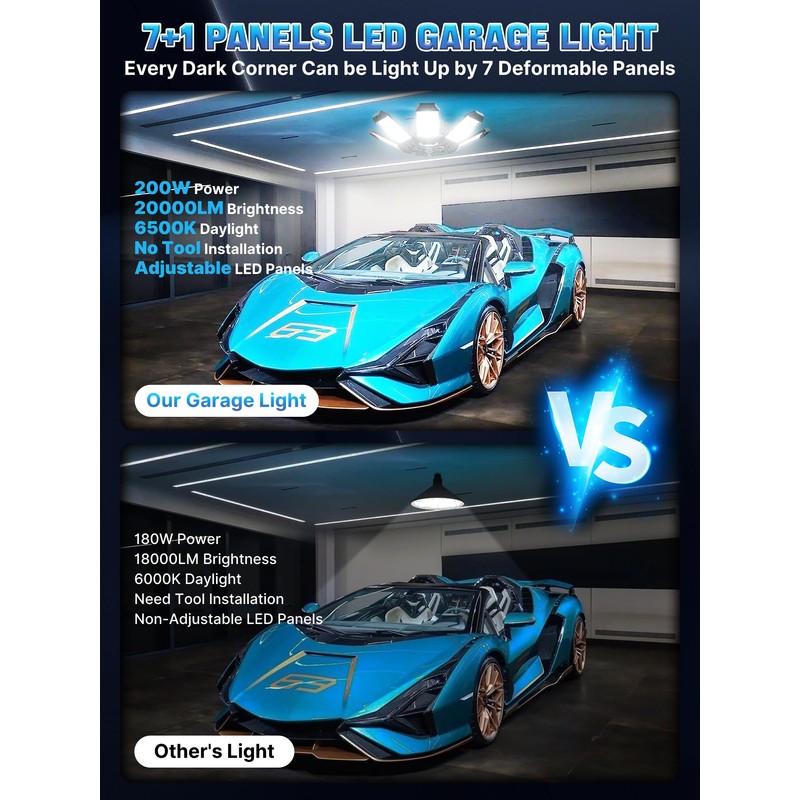 HAPYLUMI LED Garage Light 200W, 2 Pack 20000LM Bright Garage