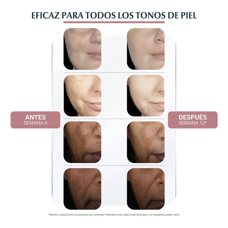 Kit Anti Manchas Hiperpigmentacion Dia Y Noche Eucerin Fps50