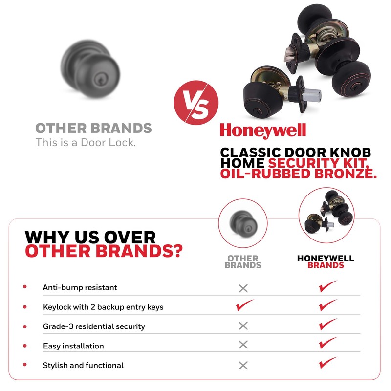 Honeywell Safes & Door Locks - 2 Pack Entry Door