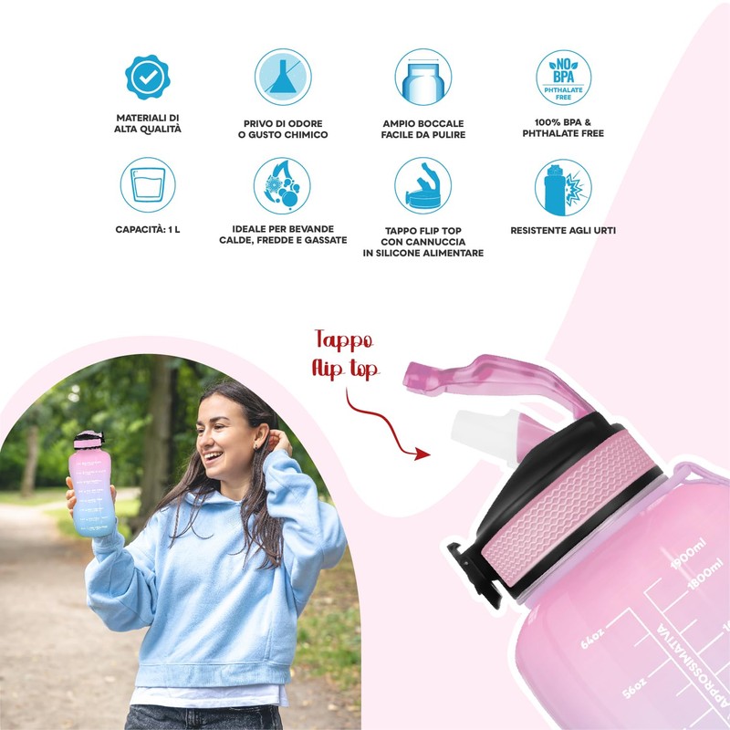 THE STEEL BOTTLE - Motivierende Sport-Trinkflasche für Fitnessstudio 2,2 Liter