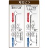 ANEX No.68-P3 Watch Band, Pin Puller, Set of 3 (0.7/0.8/0.9