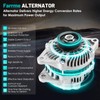 Farrme 11570 Alternator Fit for Dodge Grand Caravan 11-20/Journey 11-19/Avenger/for