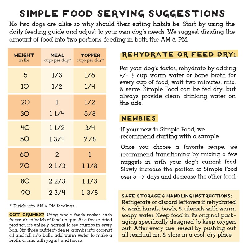 Simple Food Project - Lamb Recipe - Freeze Dried Raw