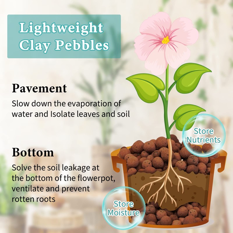 Legigo 15 LB Organic Leca Clay Pebbles for Plants, 4mm-16mm