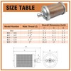 M07 Air Compressor Muffler 3/4" NPT Male, Air Exhaust Silencer