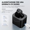 Britzgo New Noise Cancelling Device Compact and Portable with Charging