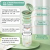 Pill Cutter Splitter with Dispenser, Pill Cutter for Small or