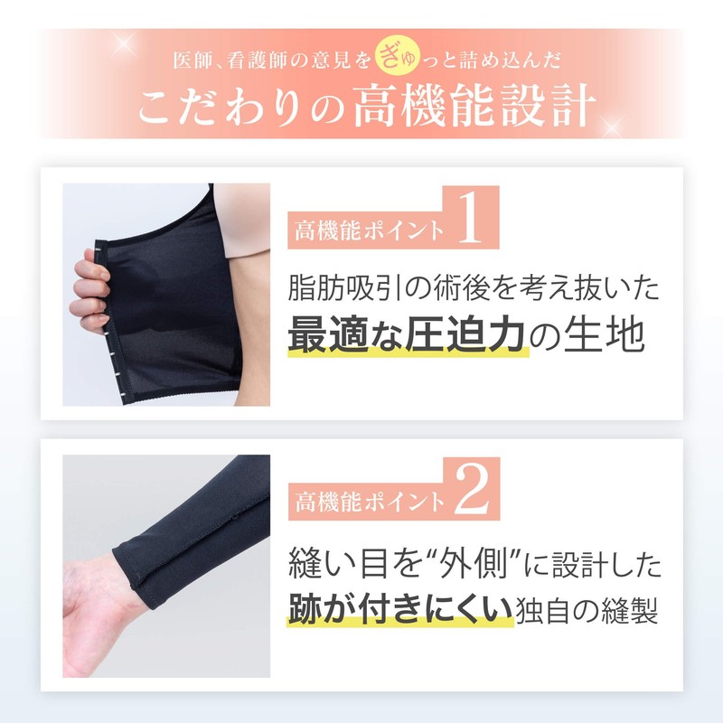 [リポサポ LipoSup] 脂肪吸引専用 圧迫フェイスサポーター 顎下・頬用｜フェイスバンド, 美容クリニック採用, 販売枚数1万枚, 着圧設計