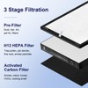 ToLife TZ-K2 Air Purifier Replacement Filter, 3-in-1 HEPA High-Efficiency Activated