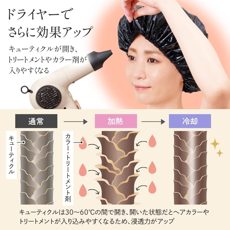 Color Treatment Hair Cap