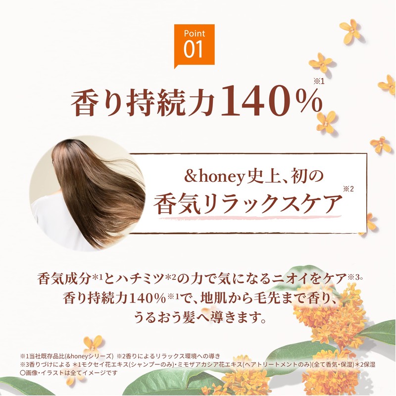 &honey & honey fleur shampoo hair treatment refill pair set