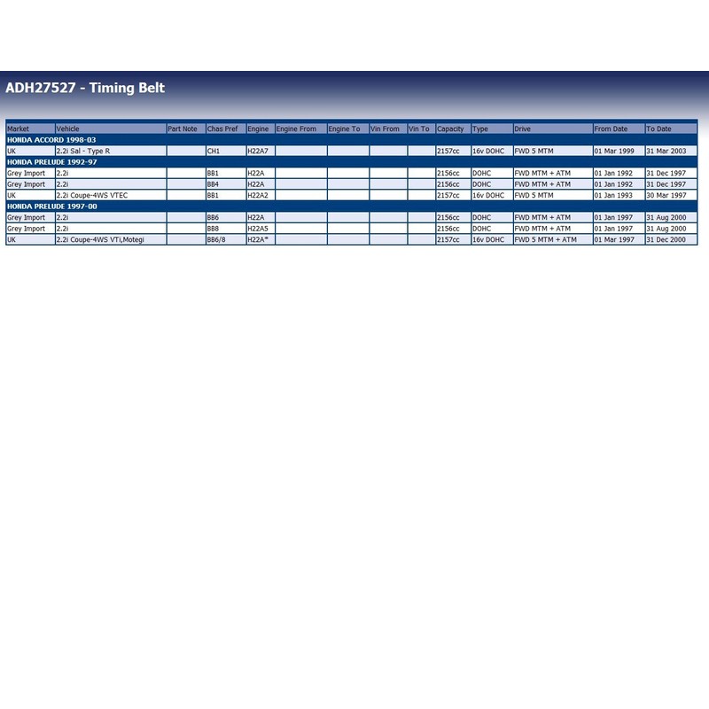 Blue Print ADH27527 TIMING BELT 1