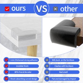 Paquete de 8 protectores de esquina a prueba de bebé, protectores de esquinas y bordes, protectores de esquina de mesa extra grandes transparentes para protectores de seguridad para bebés, fundas para