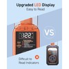 MODHAUS TECH RV Surge Protector with Smart LED Display, 30