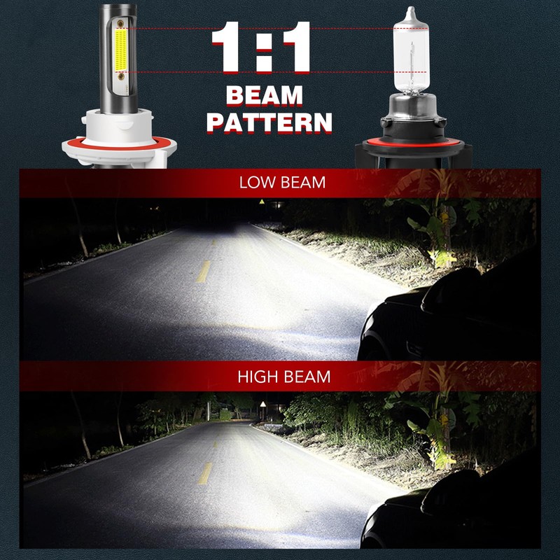 HOEDUI Fit For Ford F150 2004-2014 lights with Fan, 800%