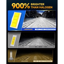 Ursprung 9005 Light fog Bulbs,30000LM 700% Brightness, 60000Hrs Lifespan hb3/9005 Light Bulbs,6500K Cool White,Plug and Play,Quick Installation,Pack of 2