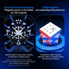 GAN 460 M V2, 4x4 Speed Cube Magnetic Speedcube Dual-Layer