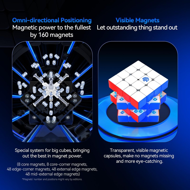 GAN 460 M V2, 4x4 Speed Cube Magnetic Speedcube Dual-Layer