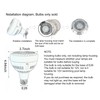 QCYYQYT LED Pool Light Bulb 120V 50W 5000LM 6500K Daylight