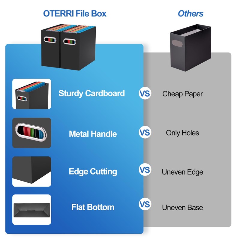 Oterri File Organizer, Small Storage Box, Cardboard File Folder Organizer,