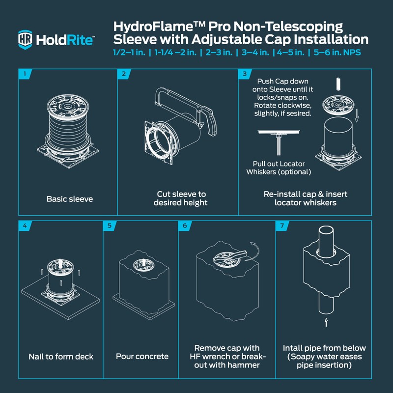 HoldRite HydroFlame 3 Inch to 4 Inch PRO Non-Telescoping Sleeve