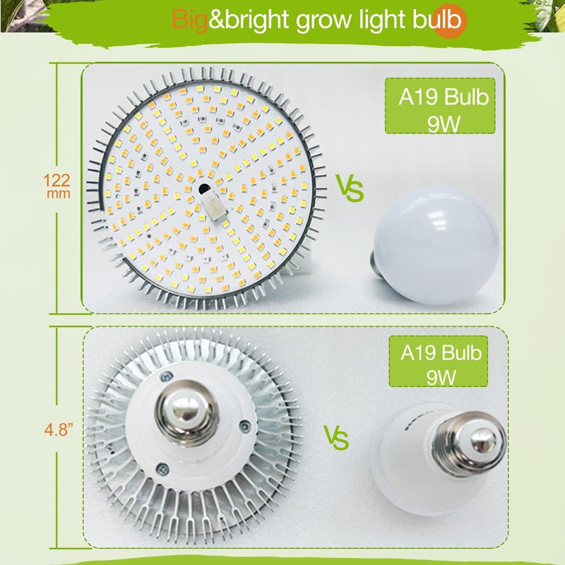Lonwon LED Grow Lights for Indoor Plants Full Spectrum Grow
