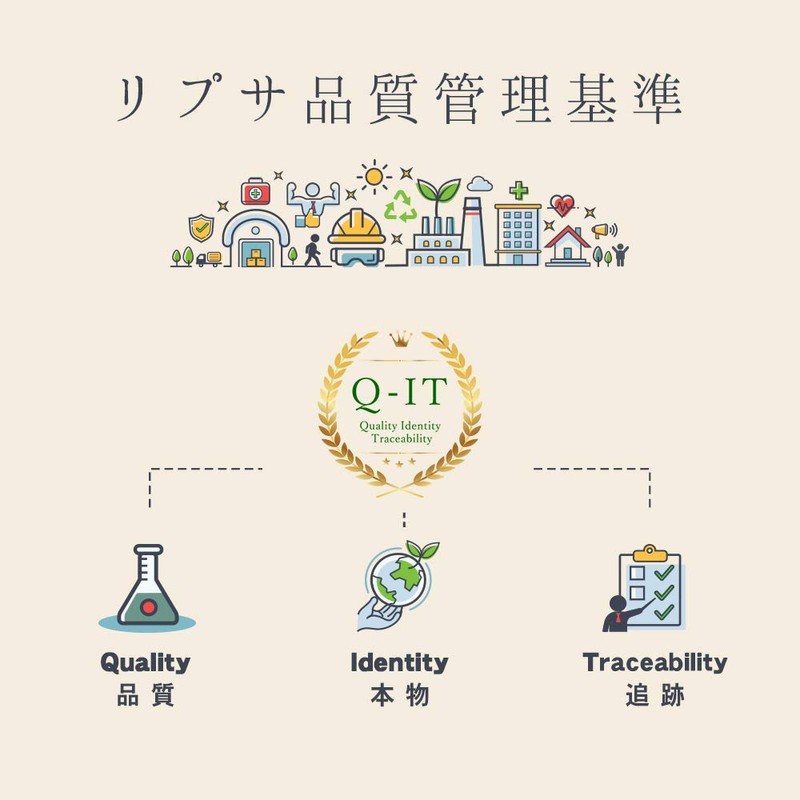【リプサ公式】 エチケットローズ 約3か月分×2袋 C-219-2 国内製造