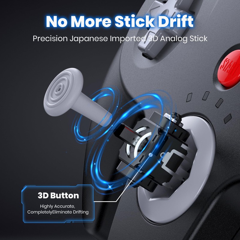 miadore Wireless N64 Controller with 2.4GHz Receiver, Compatible with N64