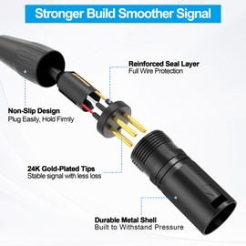 HOSONGIN Premium XLR Pass Through Cable Female to Male, No Solder, for Stage Box, Patch Panel, Floor Box - No Solder for Pro Audio Installations - 2 Pack