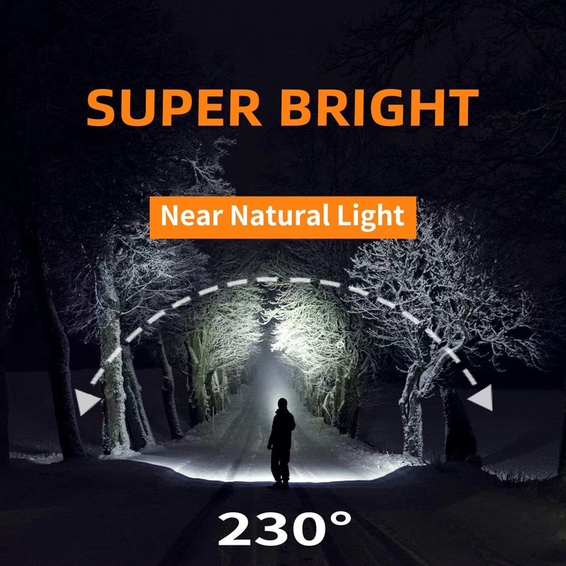 svsviio Rechargeable Headlamp PRO,5000mAh 1500 Lumen Super Bright 230°Beam LED