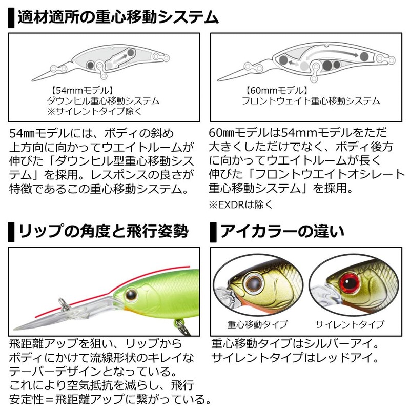 stees shad 60f sr
