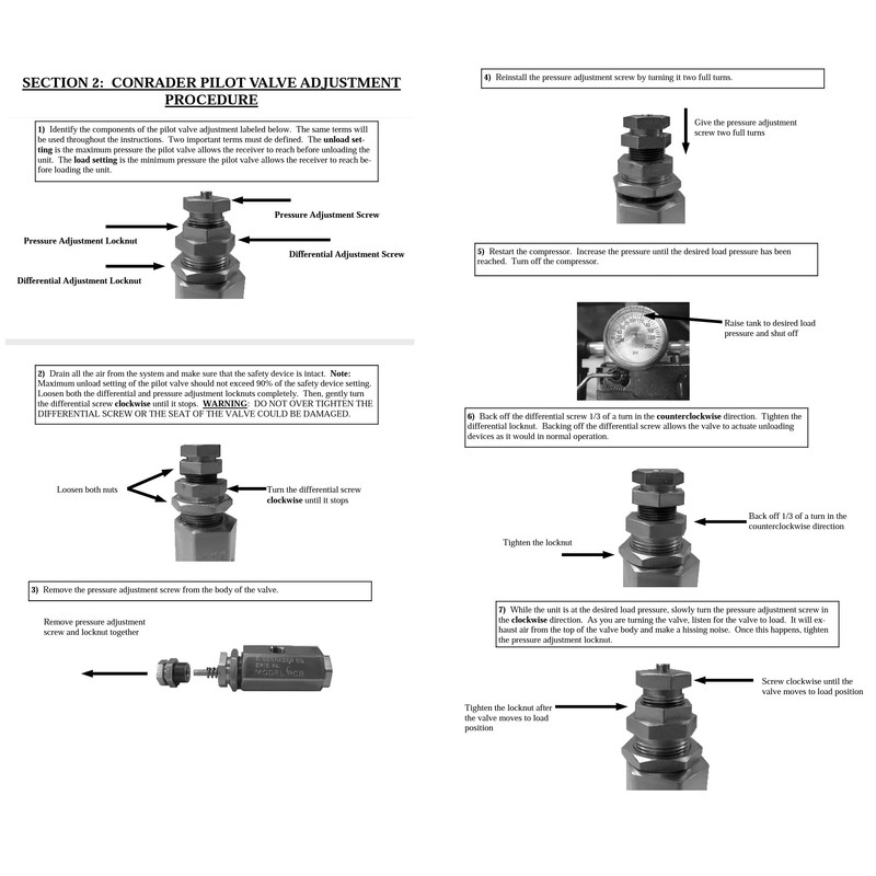 1/2" NPT Combination Pilot, Unloader, Check Valve plus Throttle Control