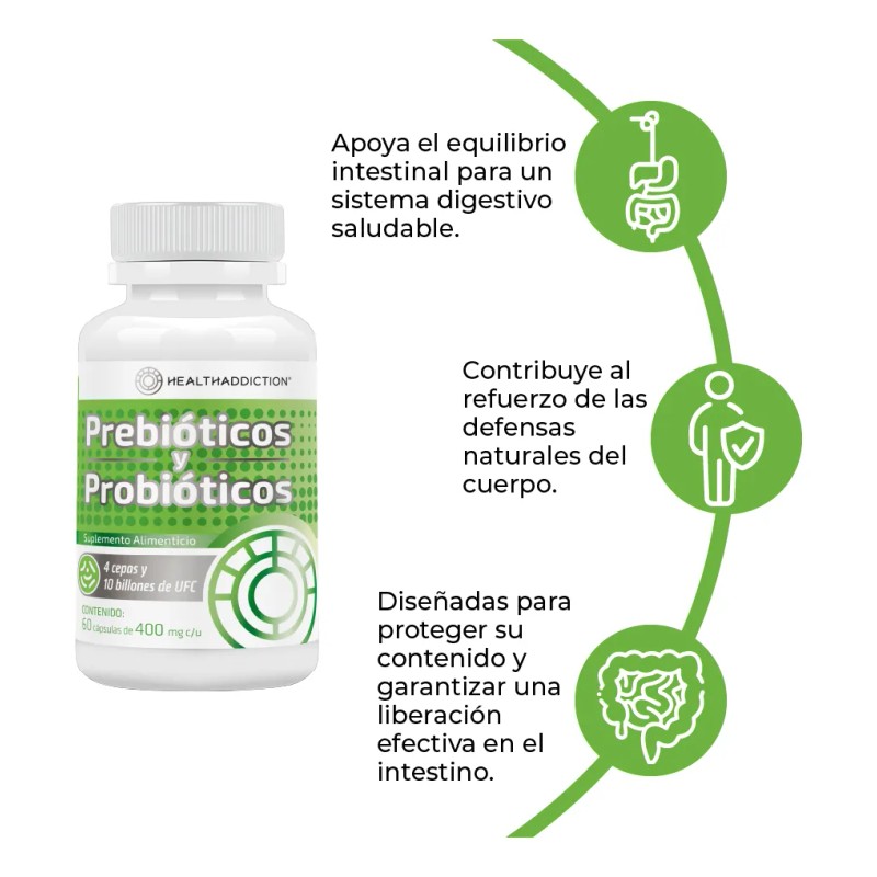 HEALTHADDICTION - Probióticos y Prebióticos Fórmula Avanzada con 4 Cepas,