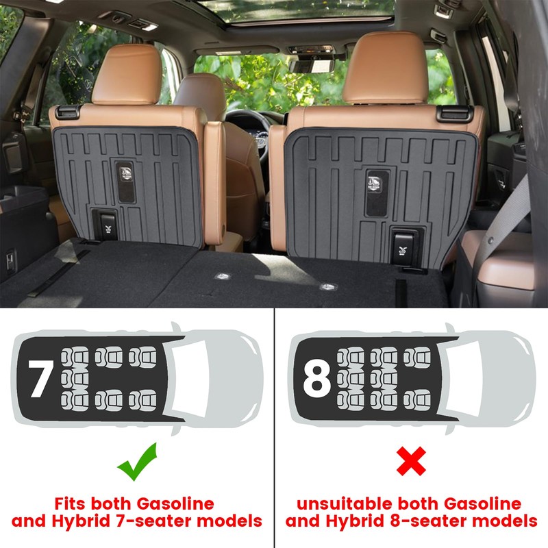 Vanseno 2nd Backrest Mat for Toyota Grand Highlander Accessories, Kick
