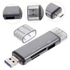 DOITOOL Multi-Function Card Reader USB c Memory Card Adapter OTG