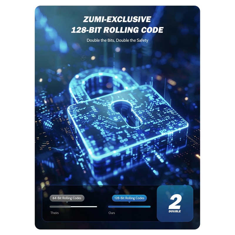 ZUMI Gate Opener Remote Control, Garage Door Opener Remote Control