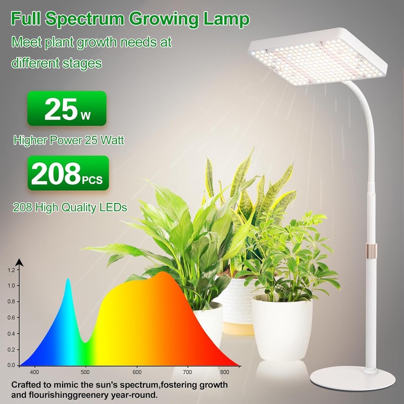 Desk Grow Light, Bright Tabletop Grow Lights for Seed Starting,