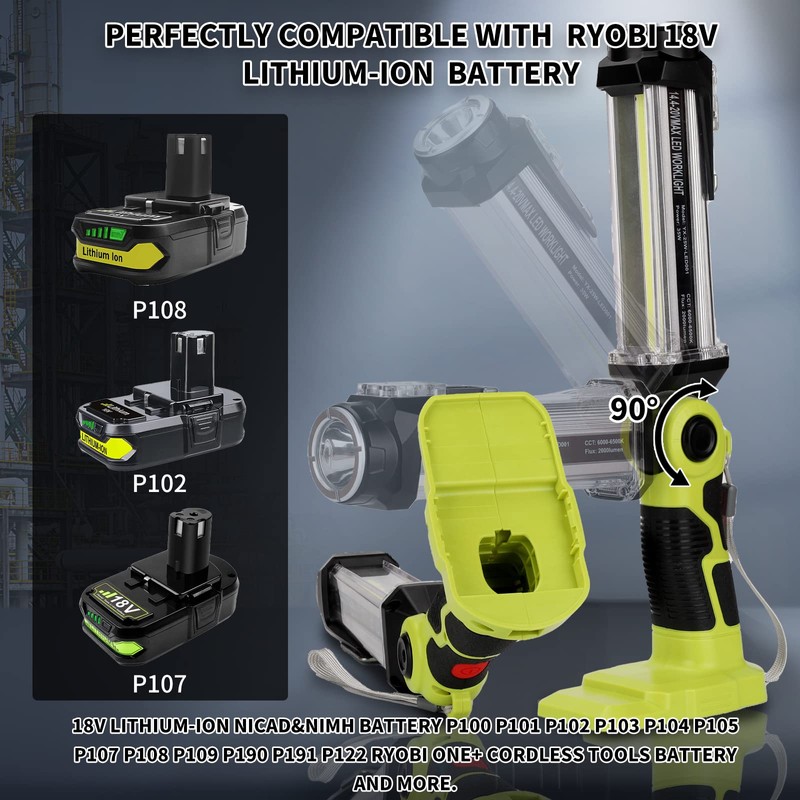 Taingwei 2000LM LED Work Light for Ryobi 18v Battery, 25W