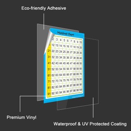 Wisdompro 40 Pack Hundred Chart Stickers, Numbers 1-100 Chart Stickers for Kids, Toddlers, Homeschool, Preschool and Kindergarten Teachers - 4 x 5 inches