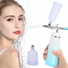 Oxygen Sprayer Micro Nano Face Moisturizing Spray Face Care Machine
