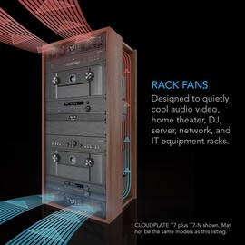AC Infinity CLOUDPLATE T5, Rack Mount Fan 1U, Rear Exhaust Airflow, for Cooling AV, Home Theater, Network 19” Racks