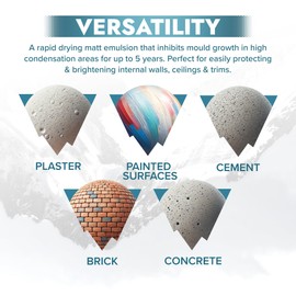 Polar Specialist Coatings Polar Anti Mould Paint - Brilliant White Matt Finish - 500ml - Prevent & Control Mould On Internal Walls & Ceilings - Easy To Apply