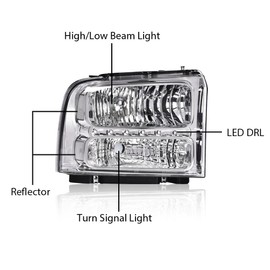 G-PLUS Smoked LED DRL headlights, Compatible with 2005 2006 2007 Ford F250 F350 F450 F550 Super Duty bumper Headlamp, Clear lens Chrome Housing Clear Reflector